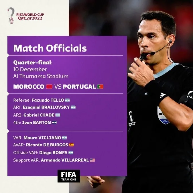 جام جهانی قطر , جام جهانی 2022 قطر , فدراسیون بین‌المللی فوتبال (فیفا) , 