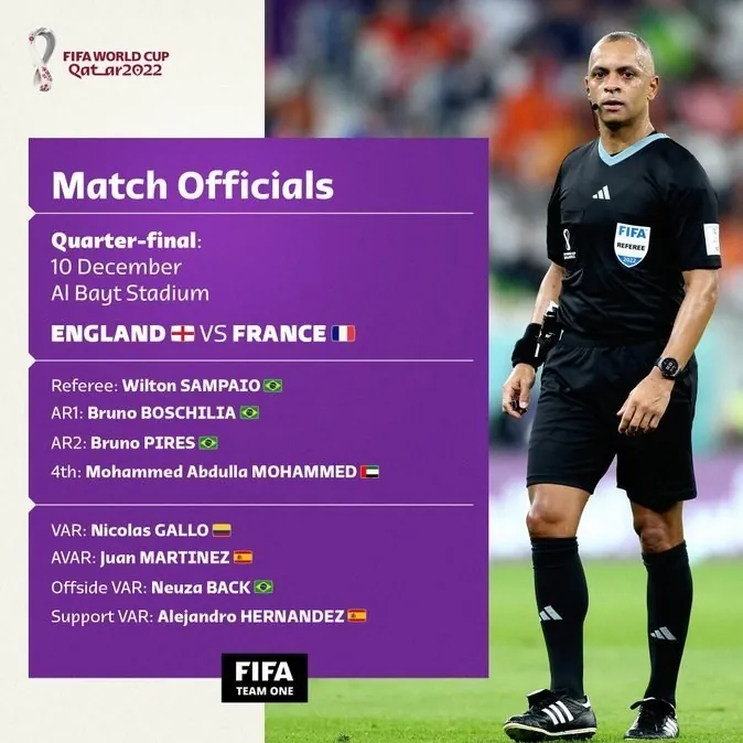 جام جهانی قطر , جام جهانی 2022 قطر , فدراسیون بین‌المللی فوتبال (فیفا) , 